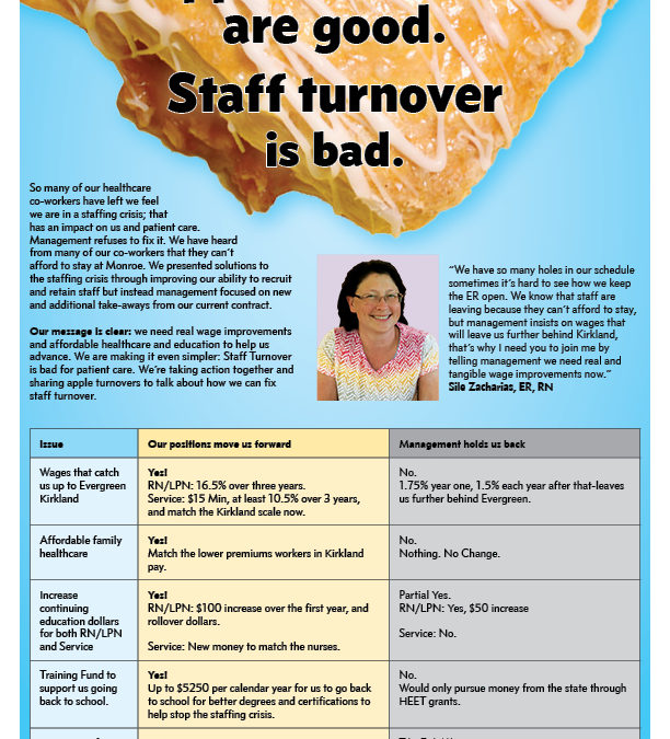 Apple turnovers are good. Staff turnover  is bad.