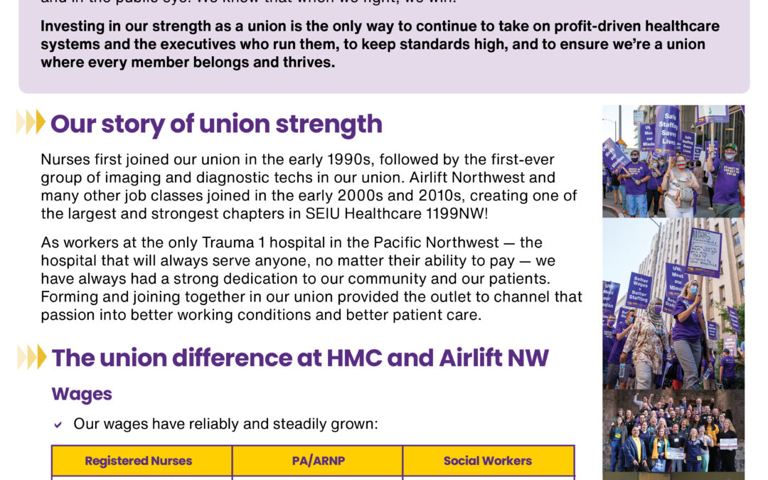 A Legacy of Unity, Strength, and Workplace Standards at HMC