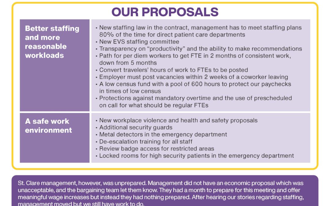 Staffing should be based on patients’ needs, not CommonSpirit’s budget!